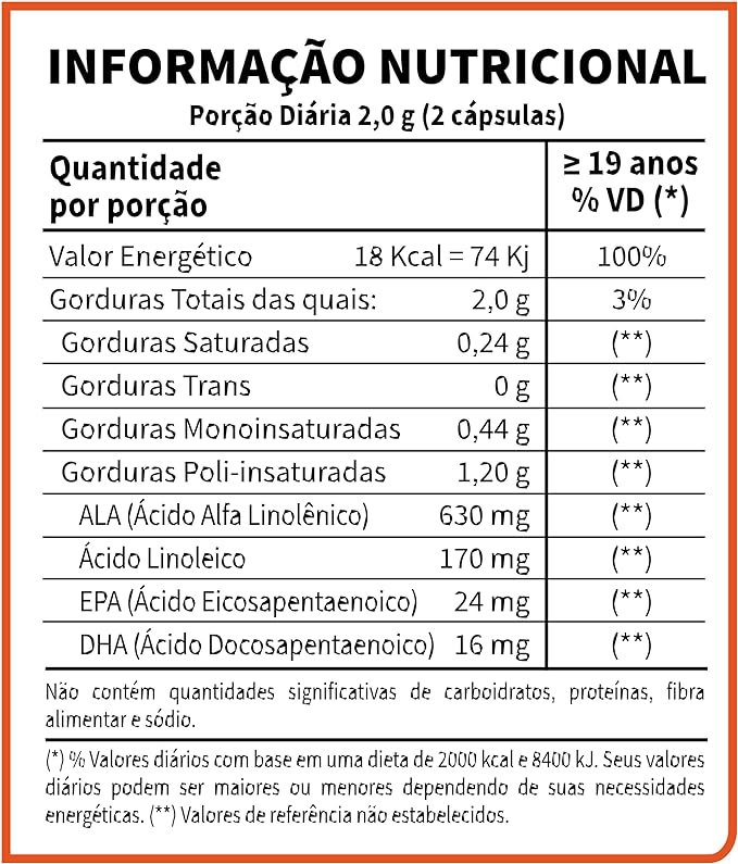 ÔMEGA 3 1000MG 120 CÁPS - KATIGUÁ