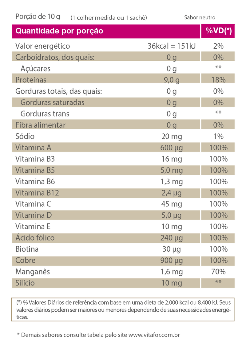 COLAGENTEK (COLAGENO HIDROLISADO) 300G - VITAFOR