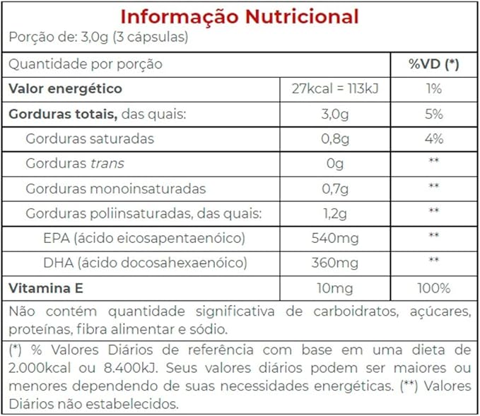 ÔMEGA 3 C/ VIT. E 120 CÁPS - VITAFOR